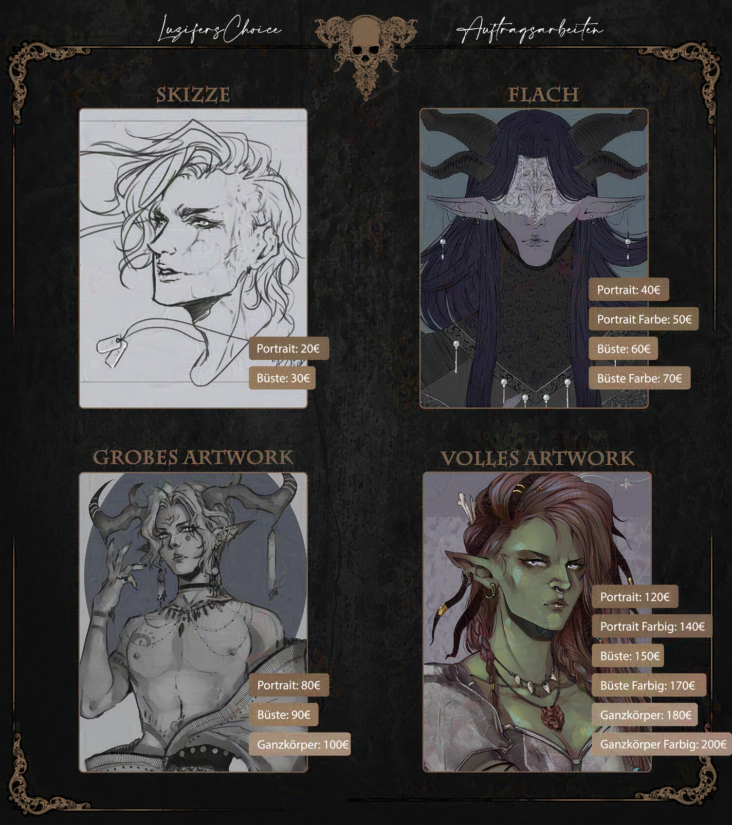 characters